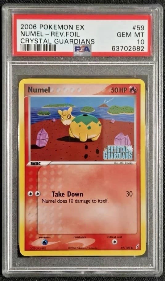 Numel