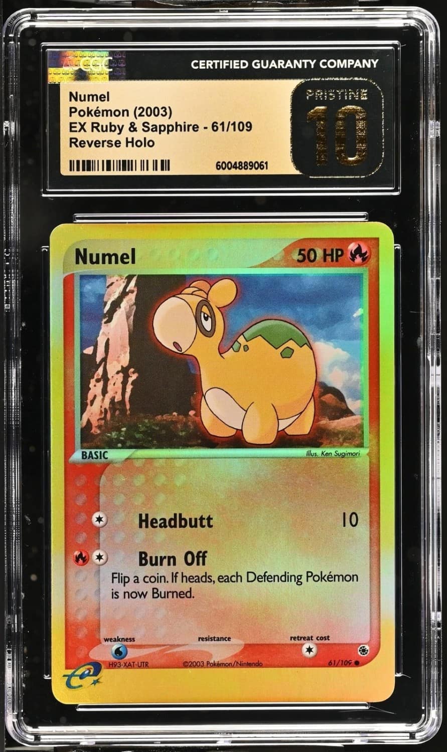 Numel