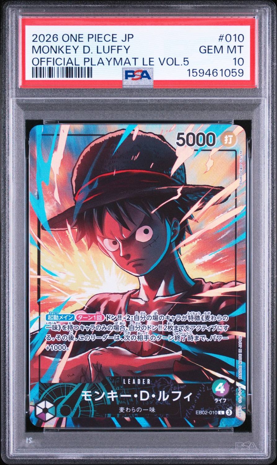 Monkey D. Luffy