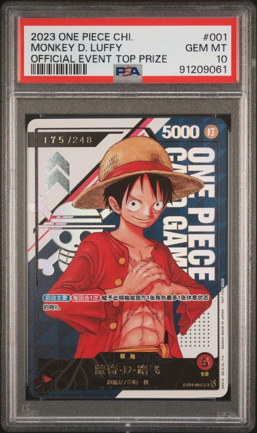 Monkey D. Luffy