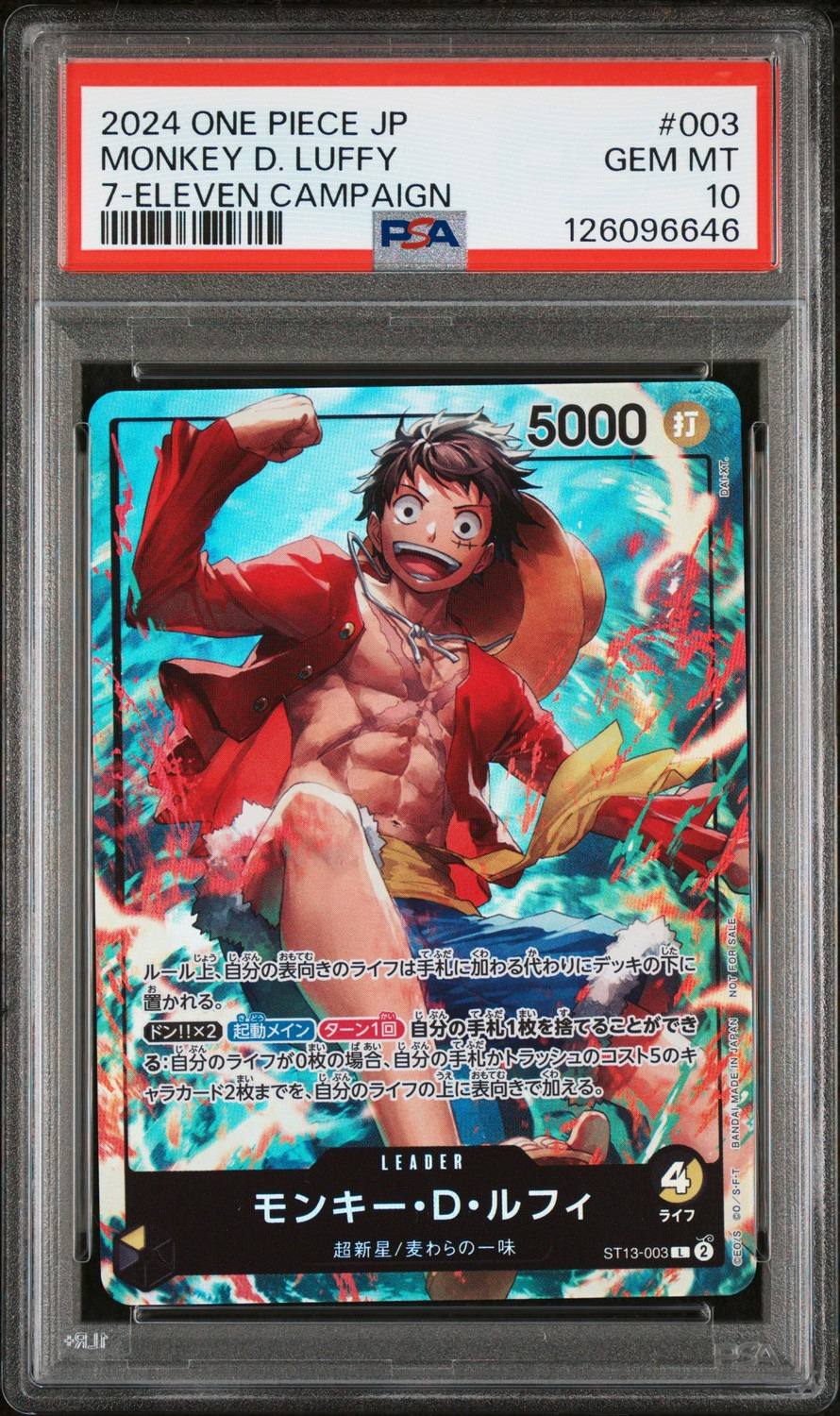 Monkey D. Luffy