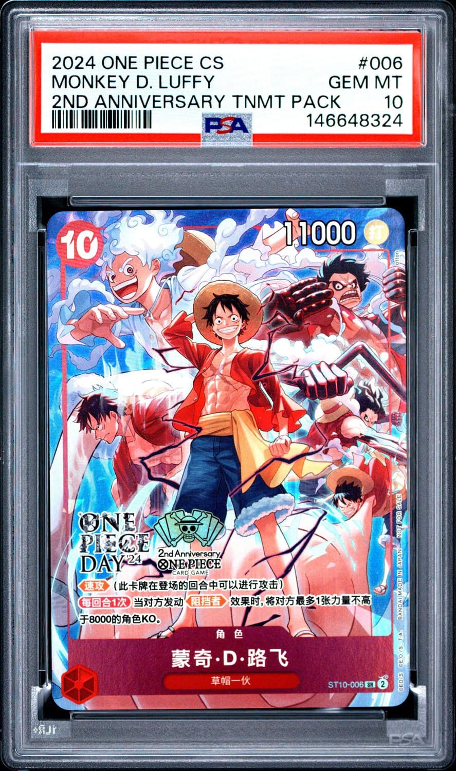 Monkey D. Luffy