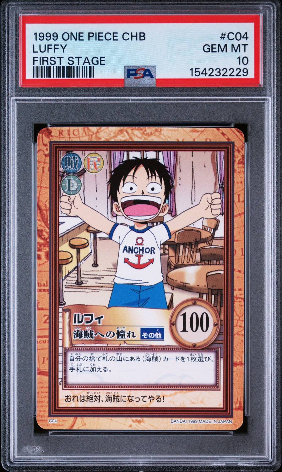 Luffy