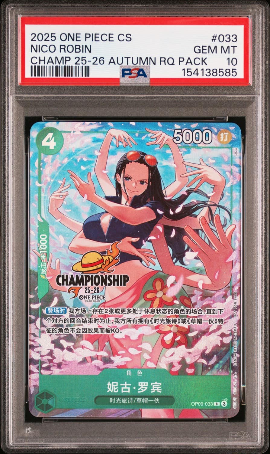 Nico Robin