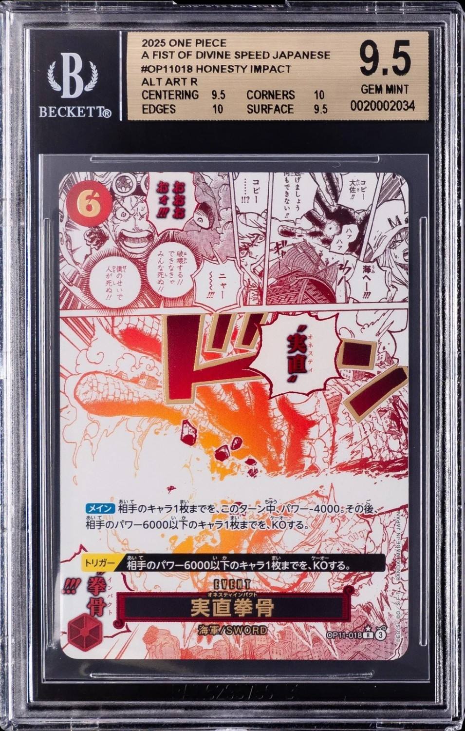 Honesty Impact Alt Art R