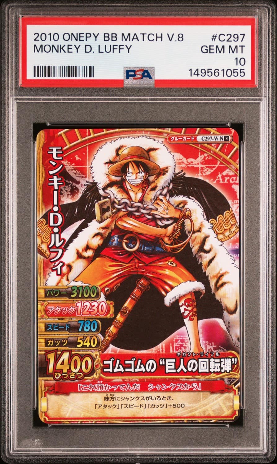 Monkey D. Luffy