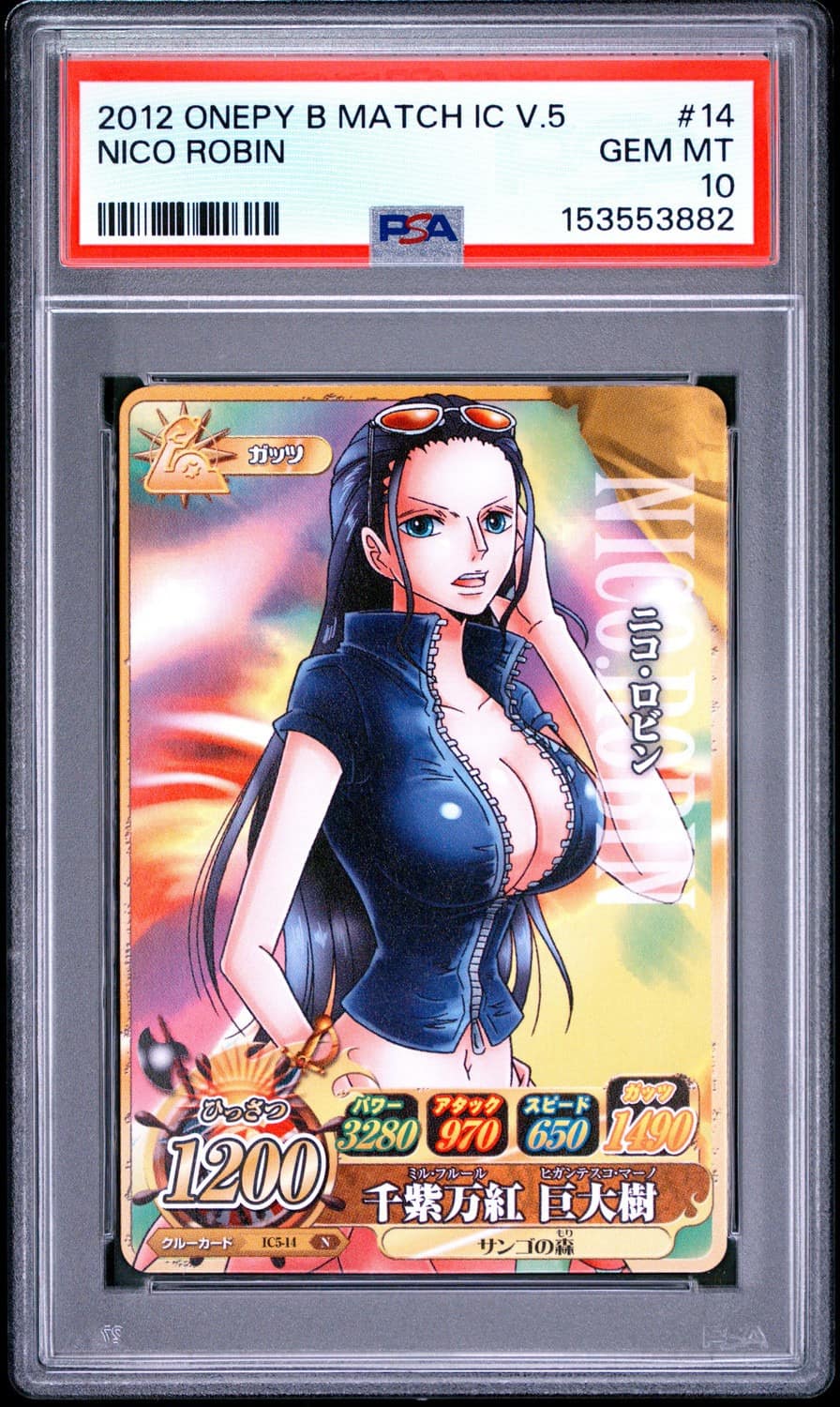 Nico Robin