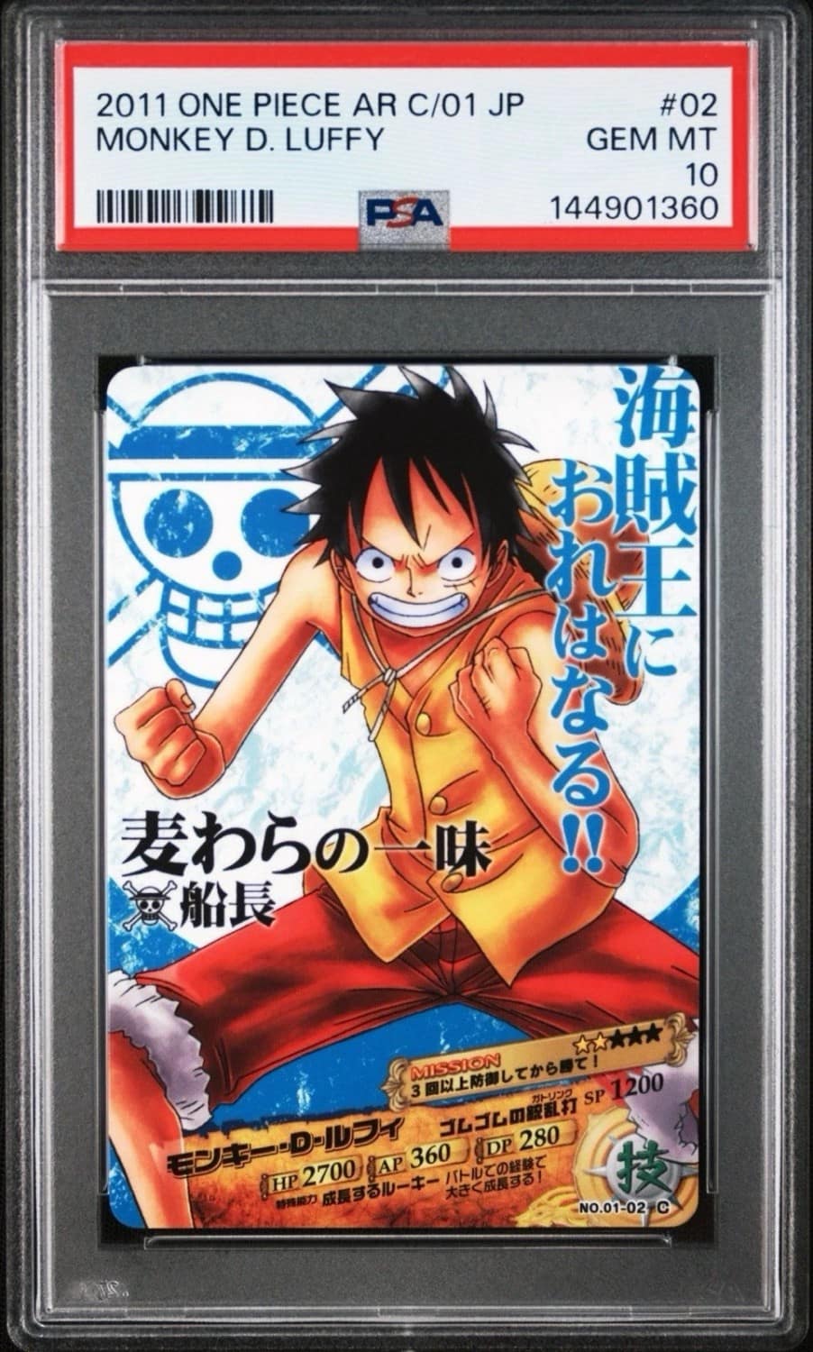 Monkey D. Luffy