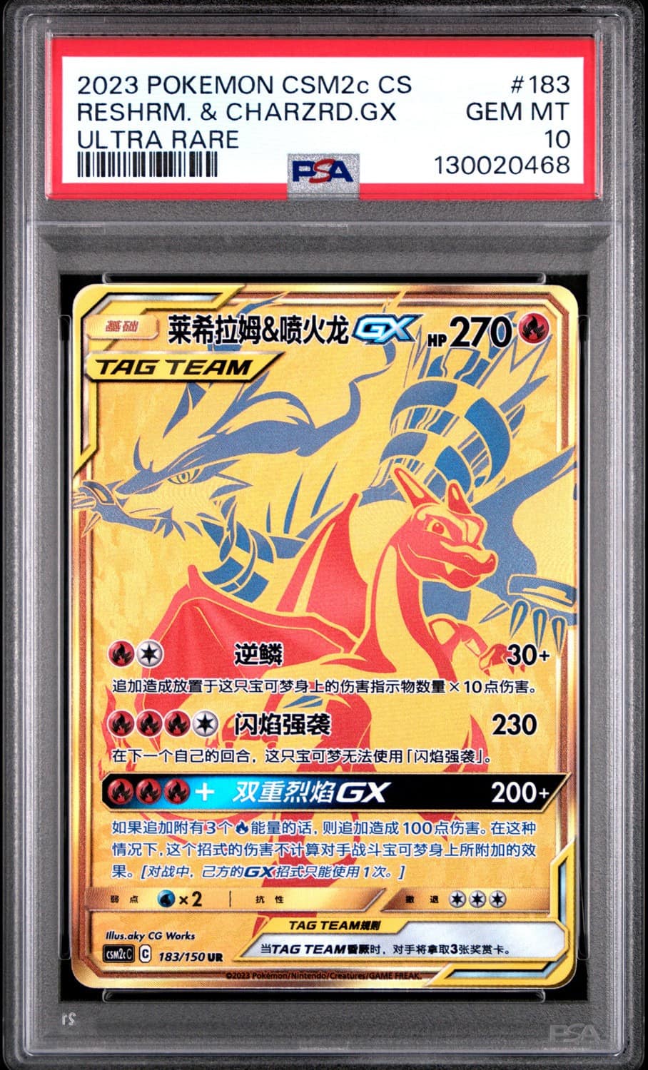 Reshrm. & Charzrd.gx