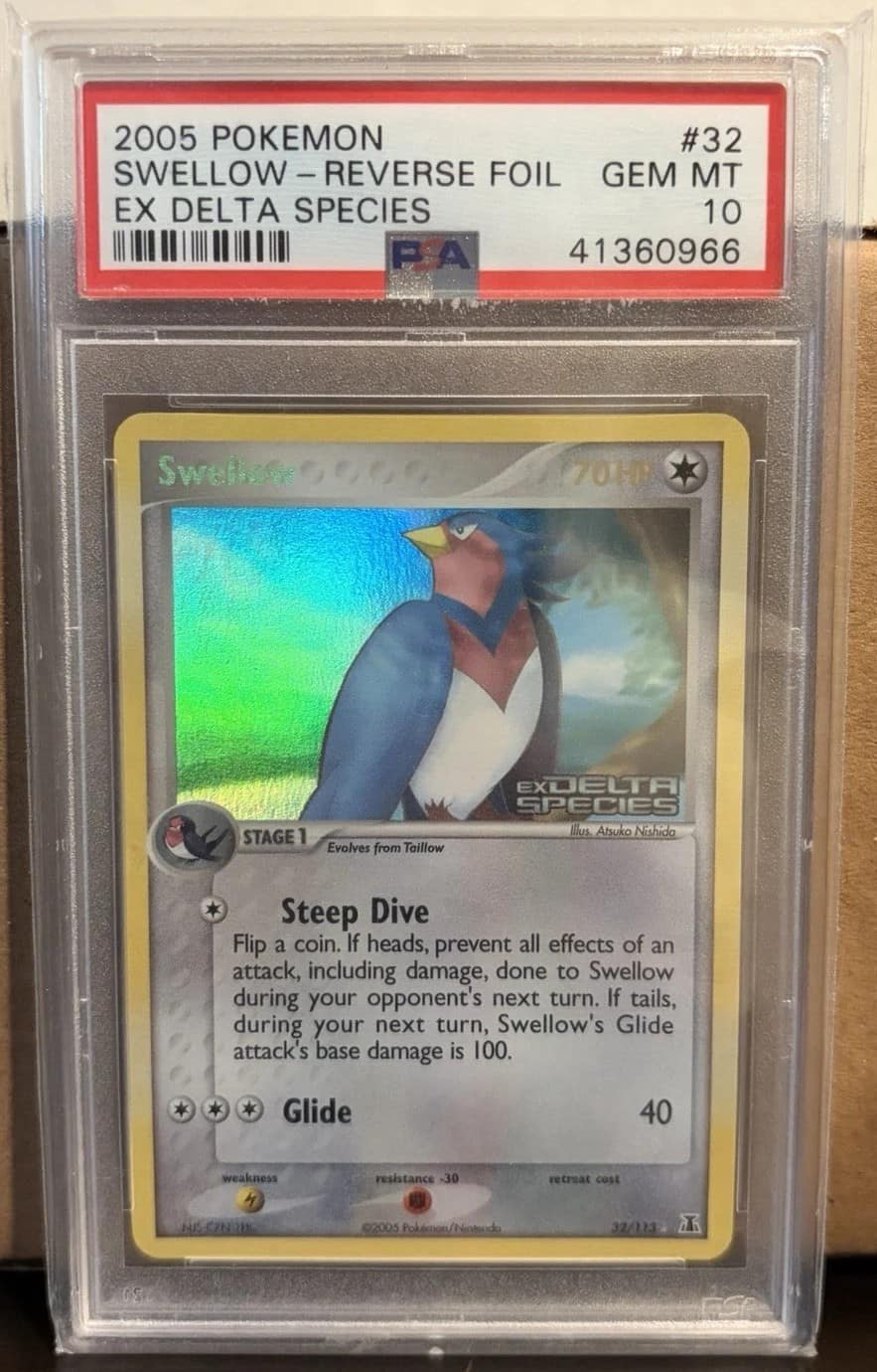 Swellow