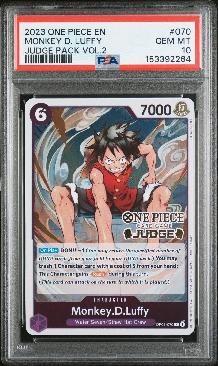 Monkey D. Luffy