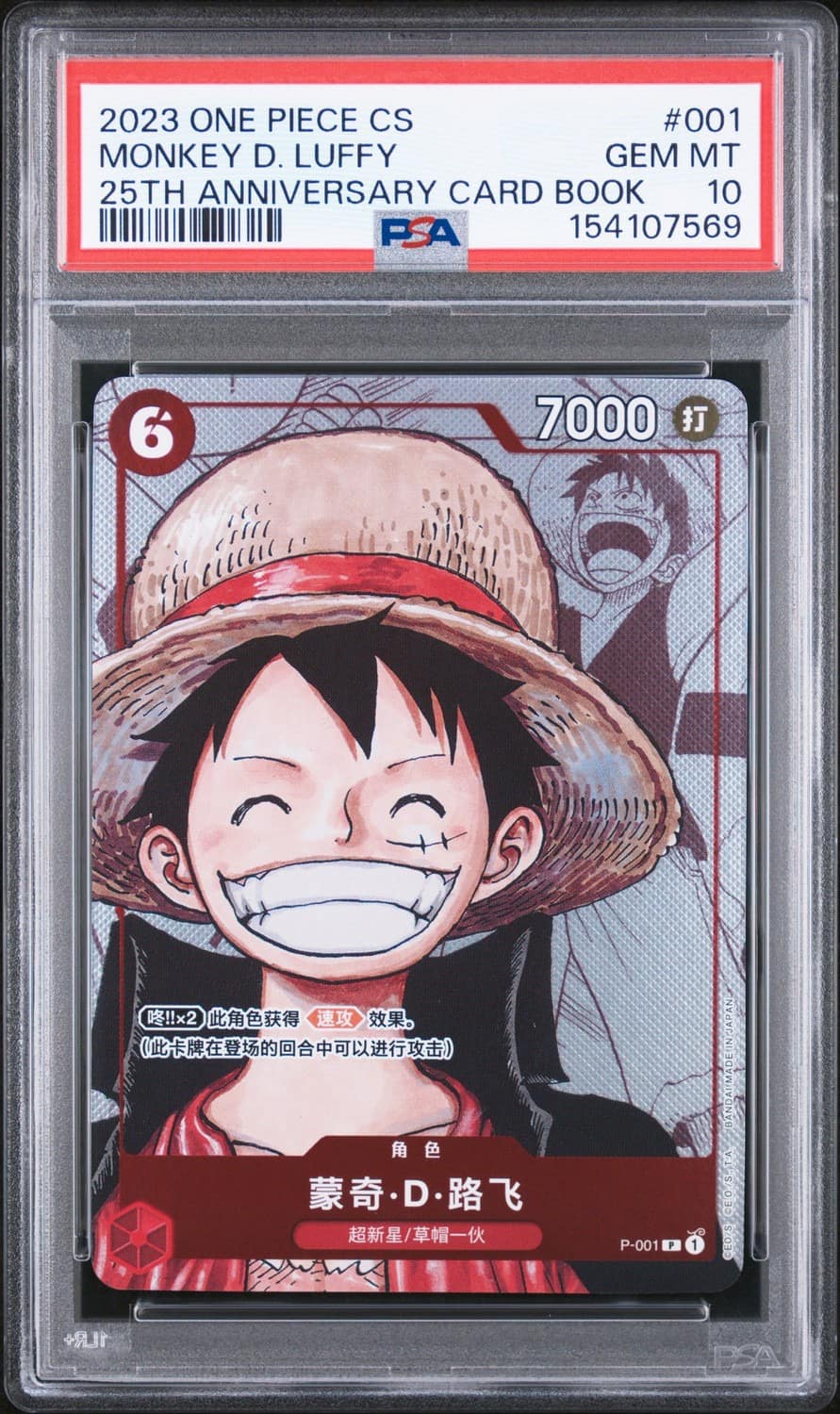 Monkey D. Luffy