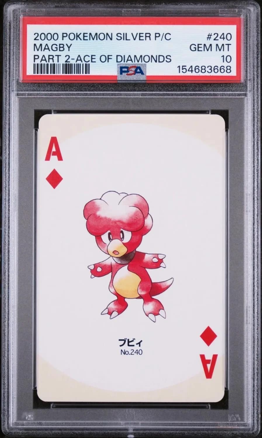 Magby