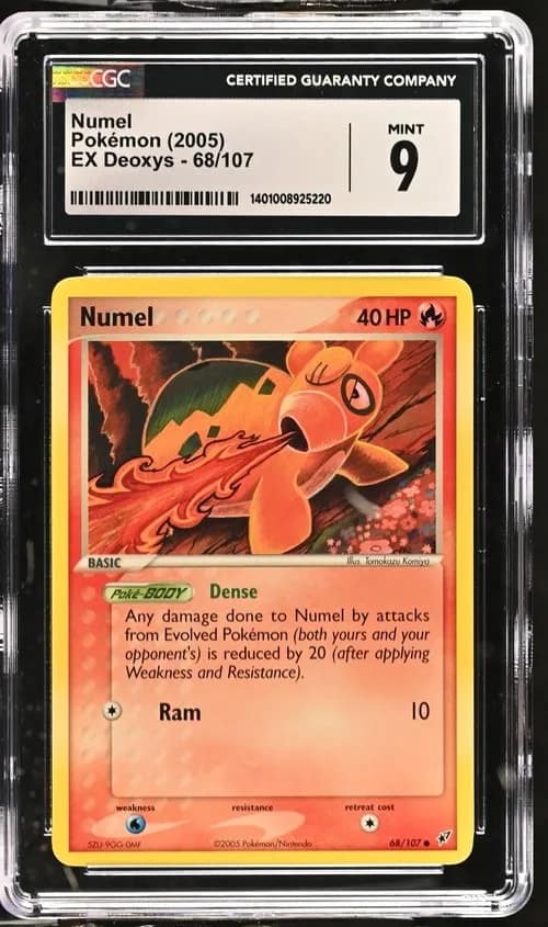 Numel