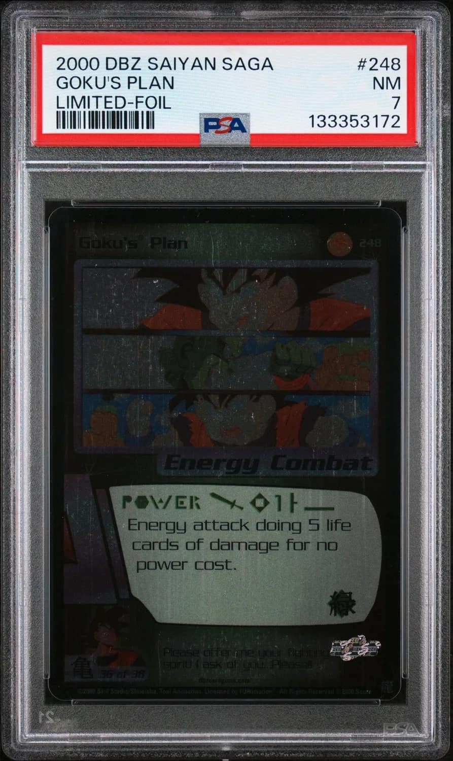 Goku'S Plan