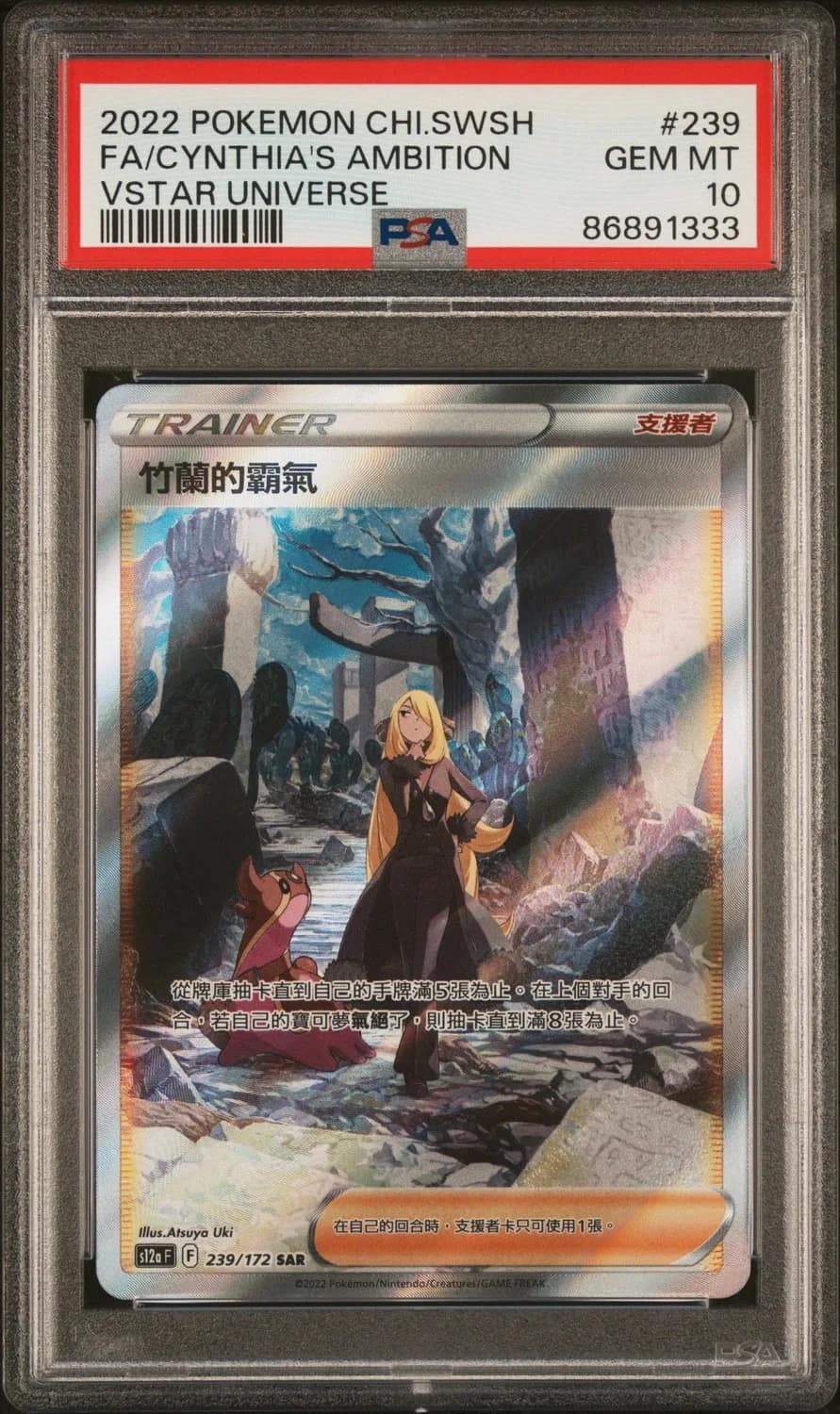 Cynthia'S Ambition