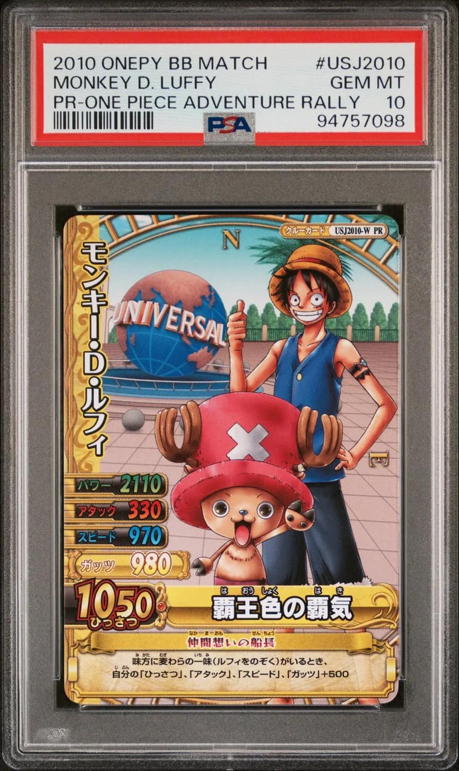Monkey D. Luffy