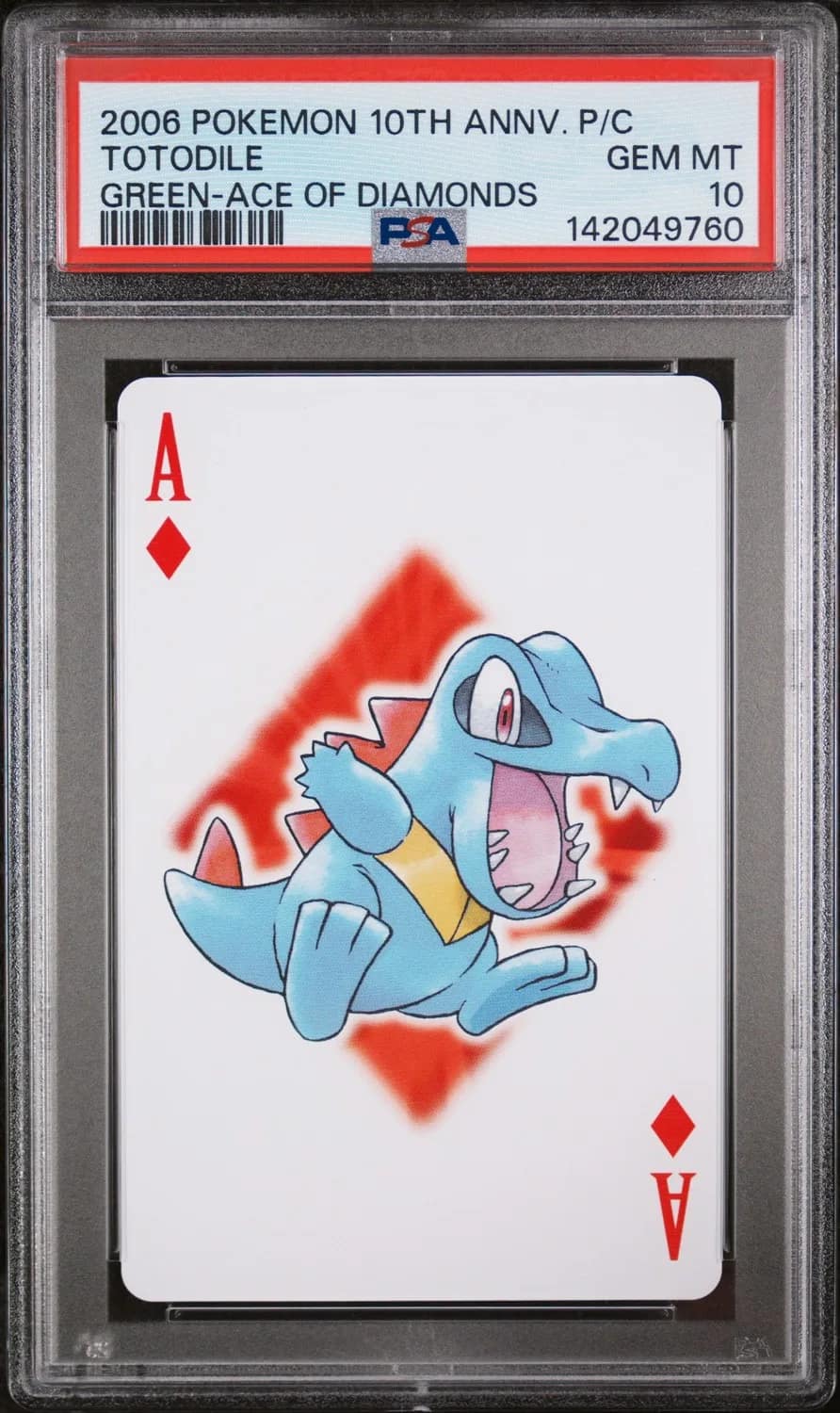 Totodile