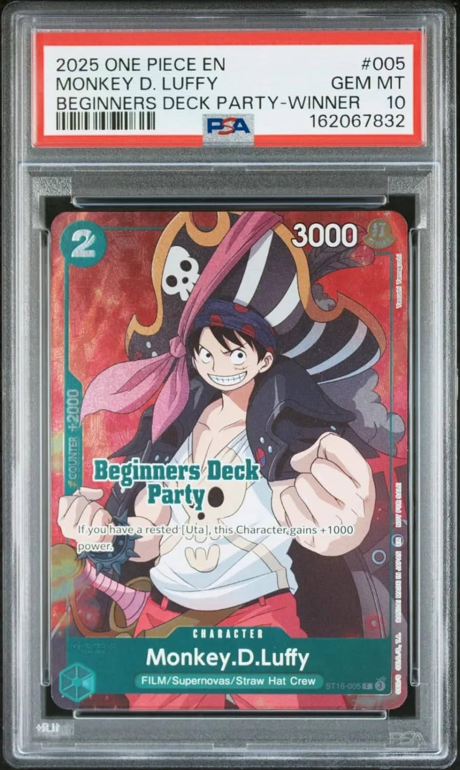 Monkey D. Luffy