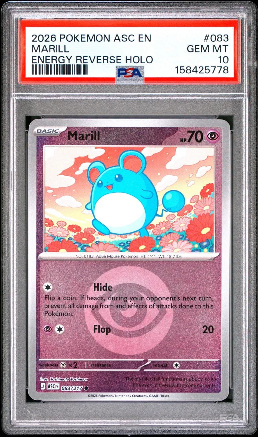 Marill