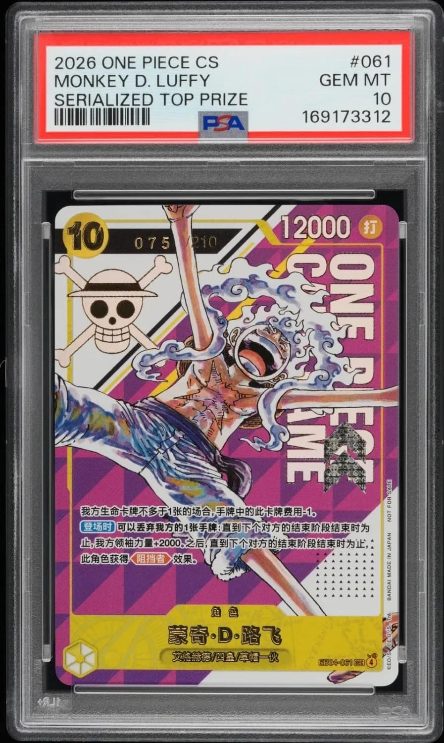 Monkey.d.luffy Serial /( '26 April )