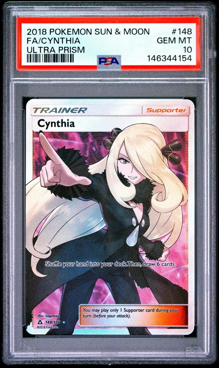 Cynthia