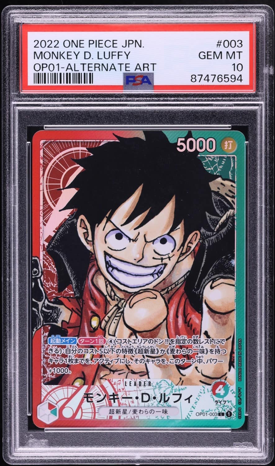 Monkey D. Luffy