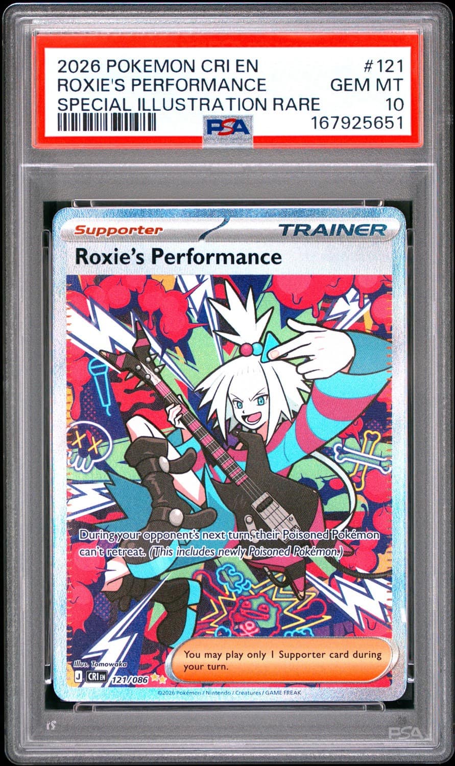 Roxie'S Performance