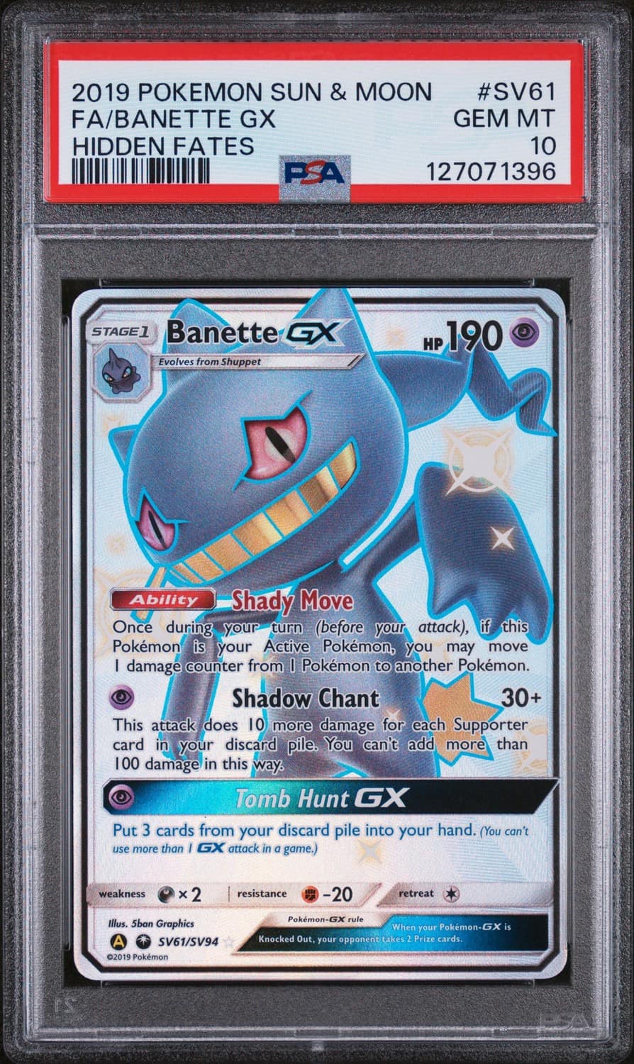 Banette Gx