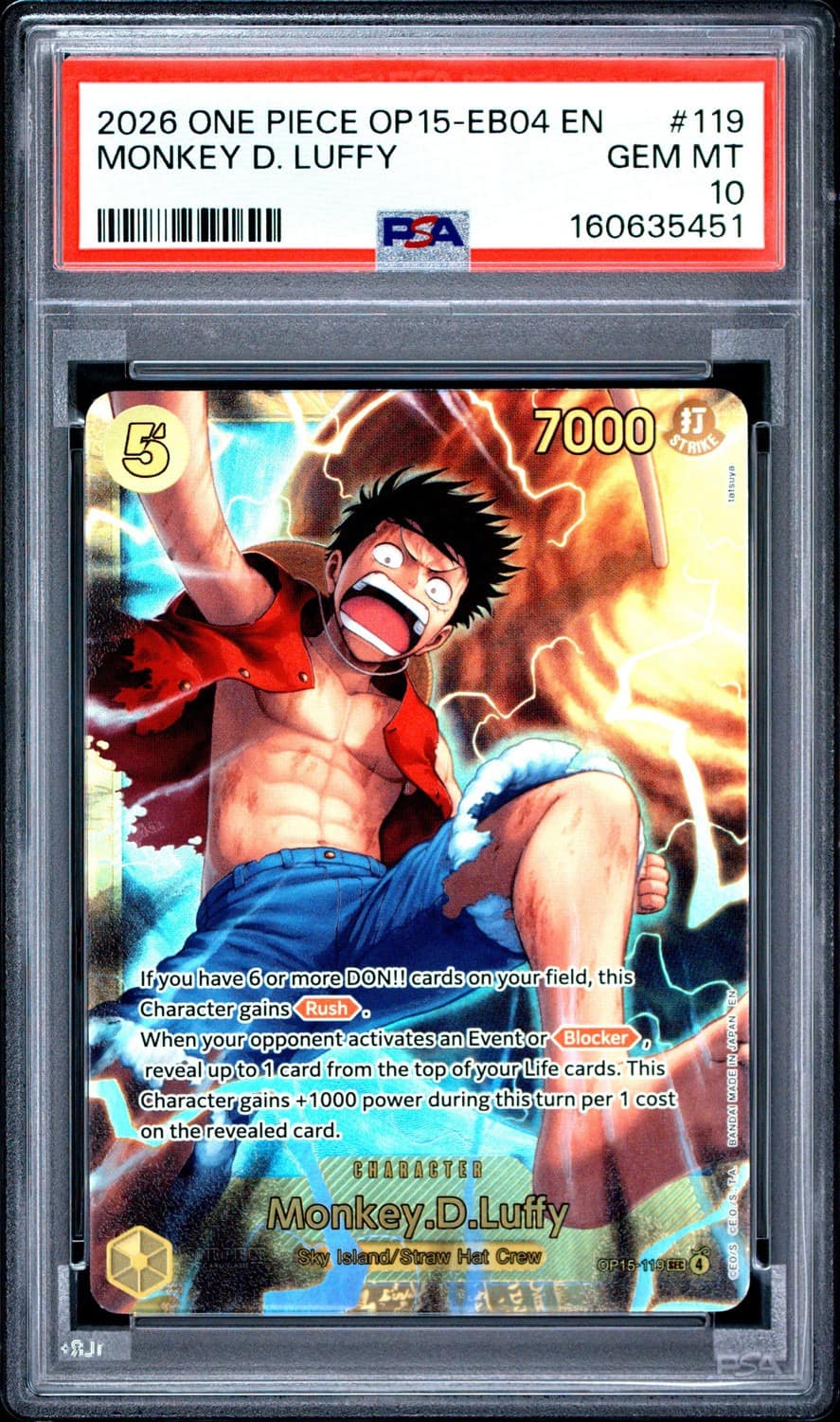 Monkey D. Luffy