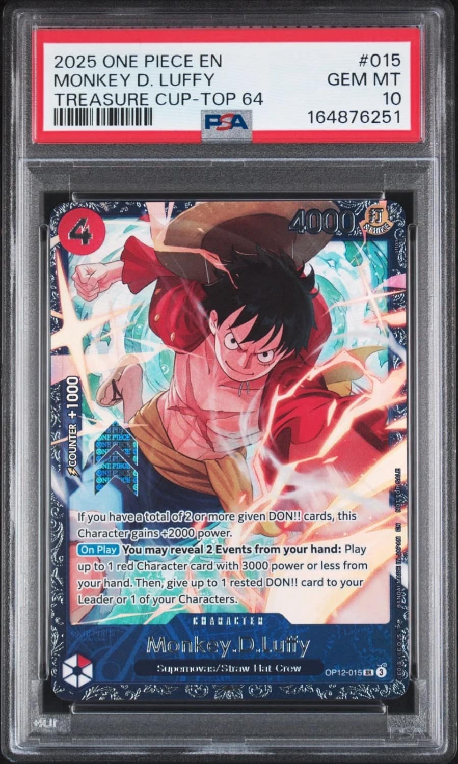 Monkey D. Luffy