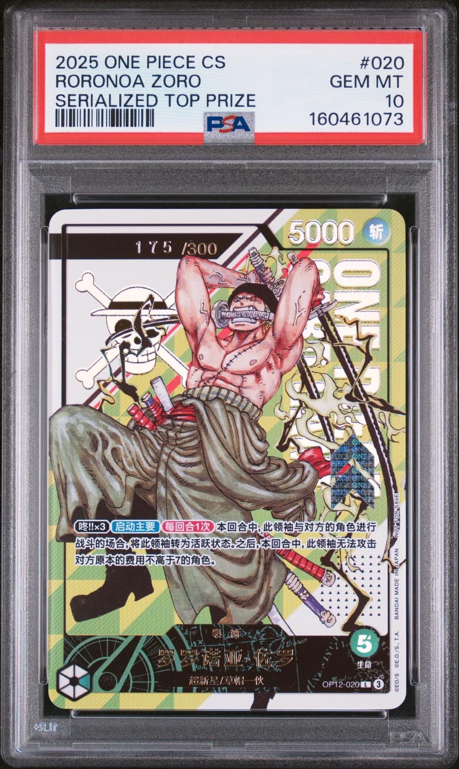 Roronoa Zoro