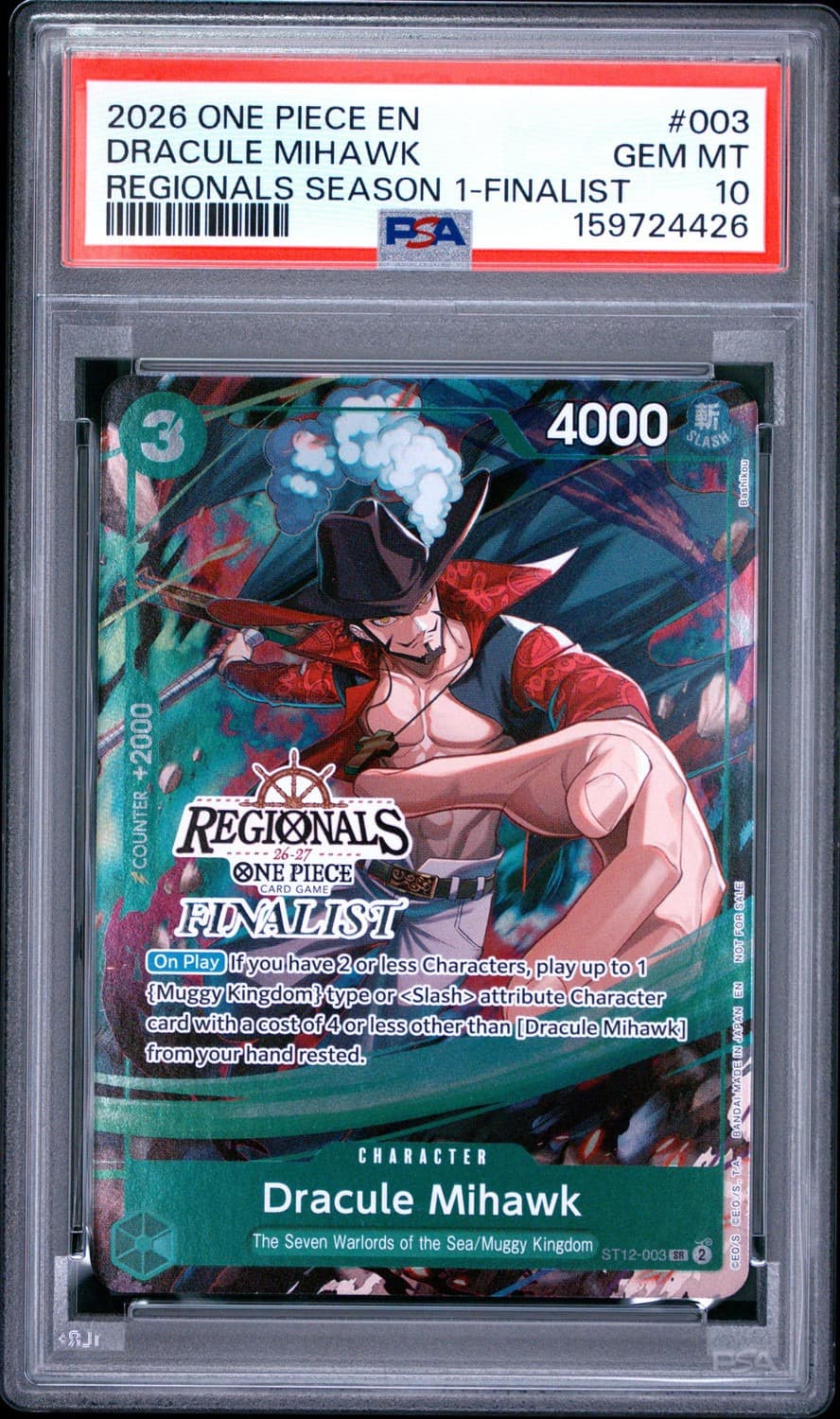 Dracule Mihawk