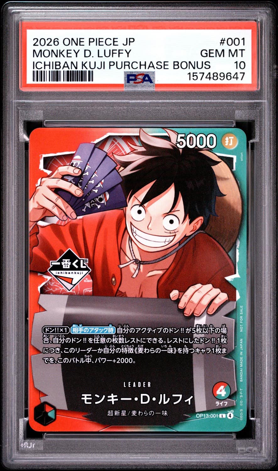 Monkey D. Luffy