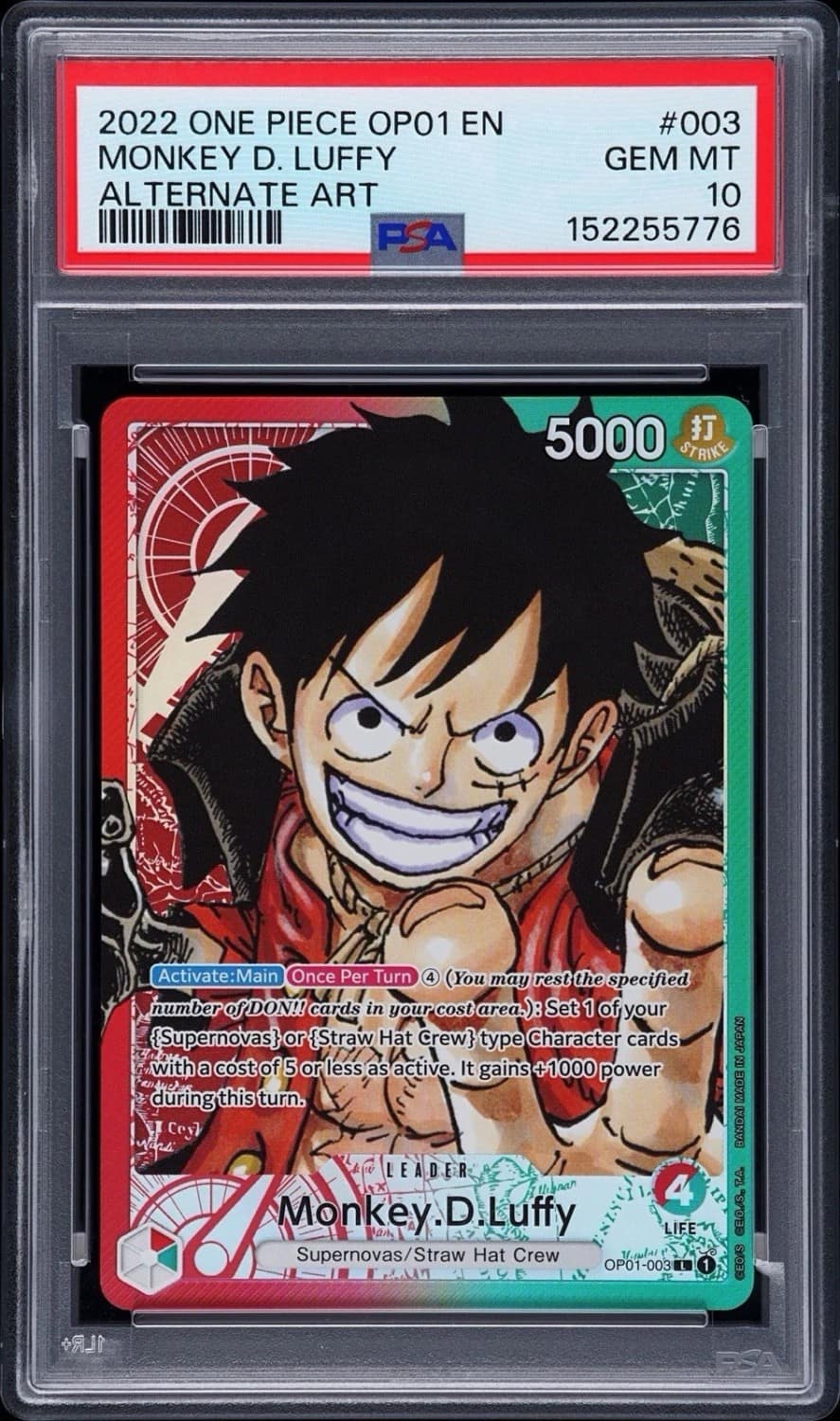 Monkey D. Luffy