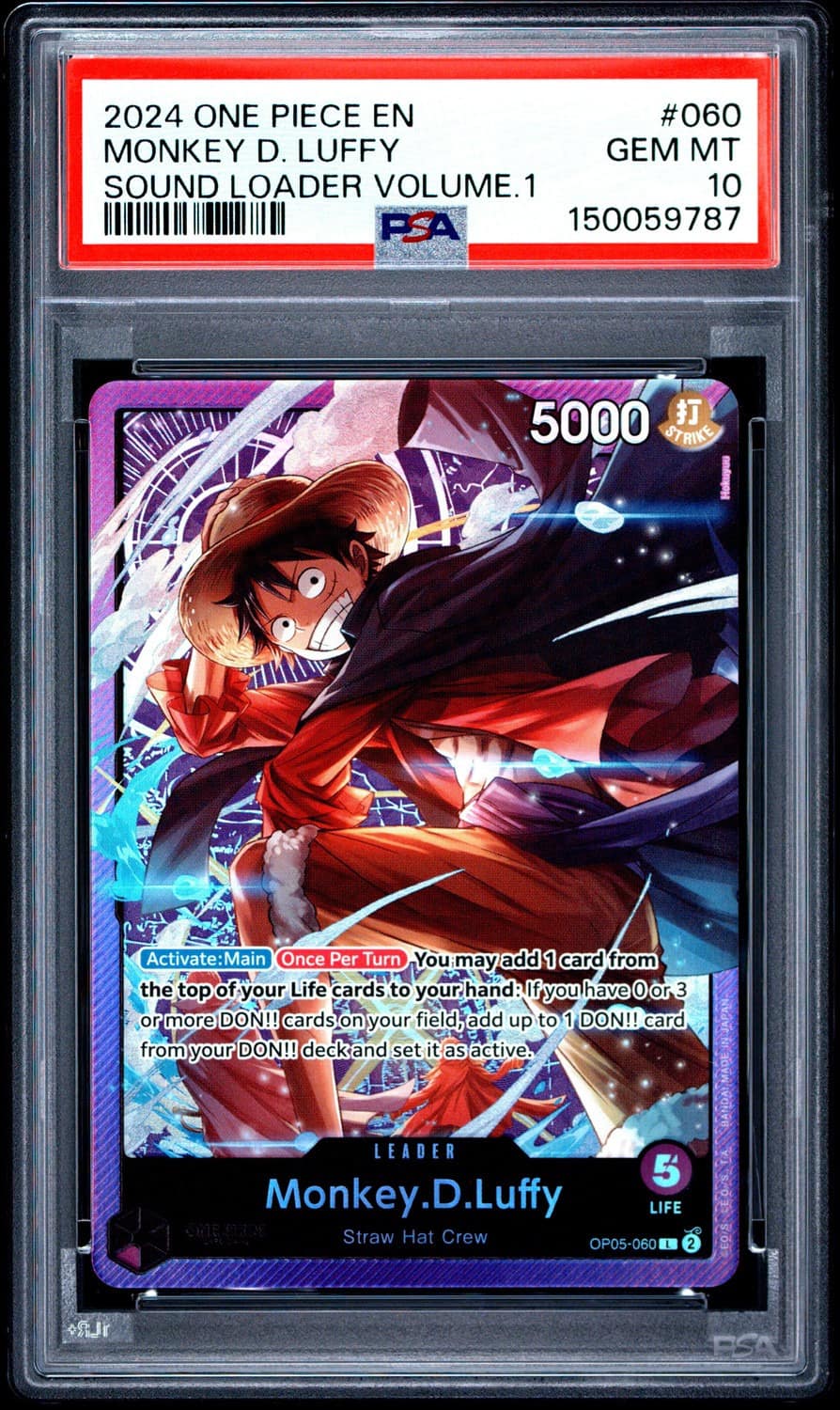 Monkey D. Luffy