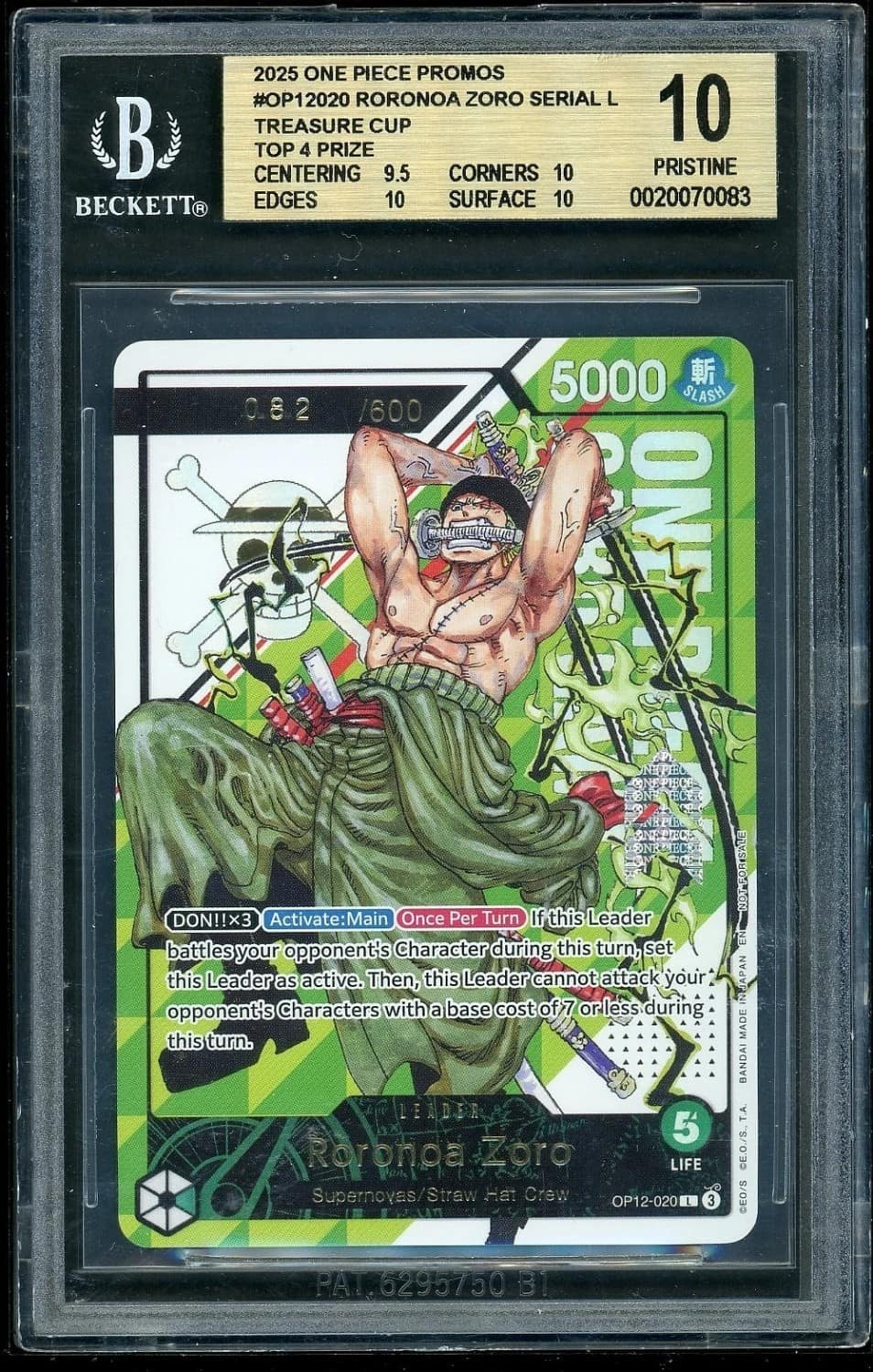 Roronoa Zoro