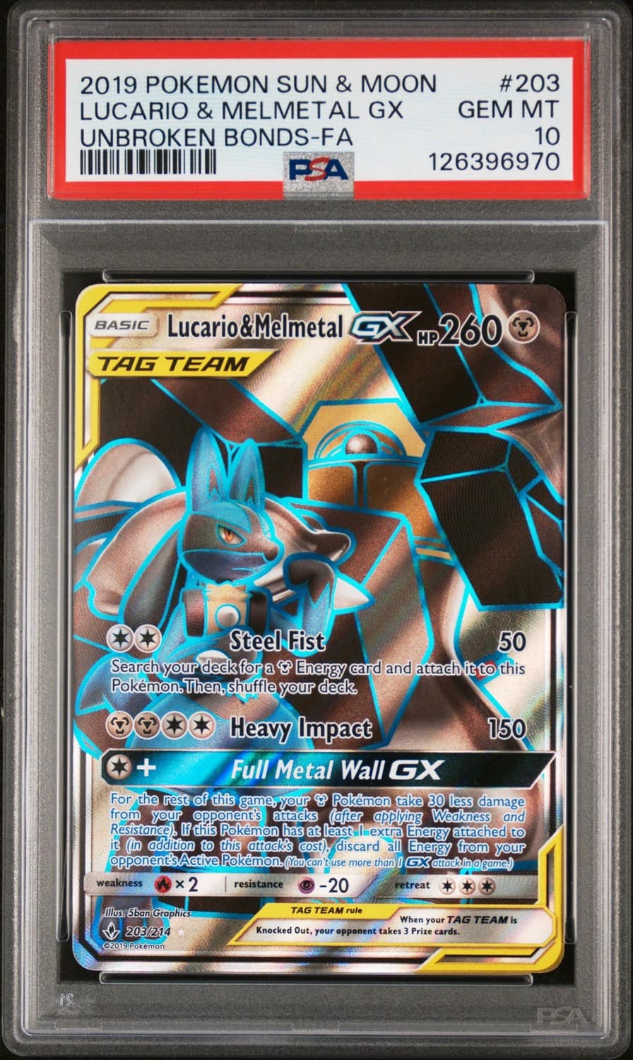 Lucario & Melmetal Gx