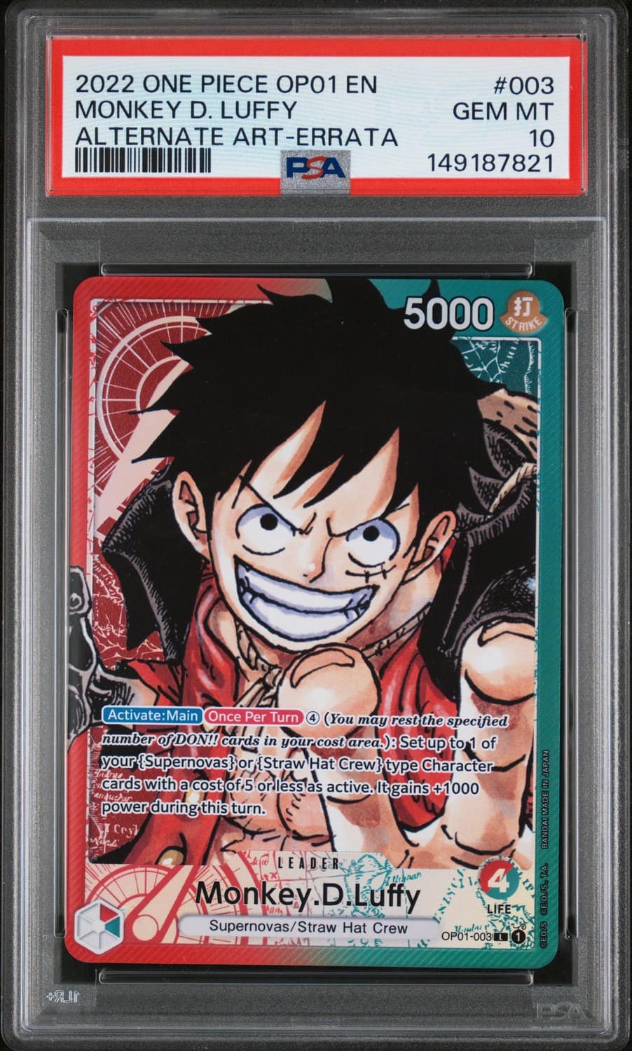 Monkey D. Luffy