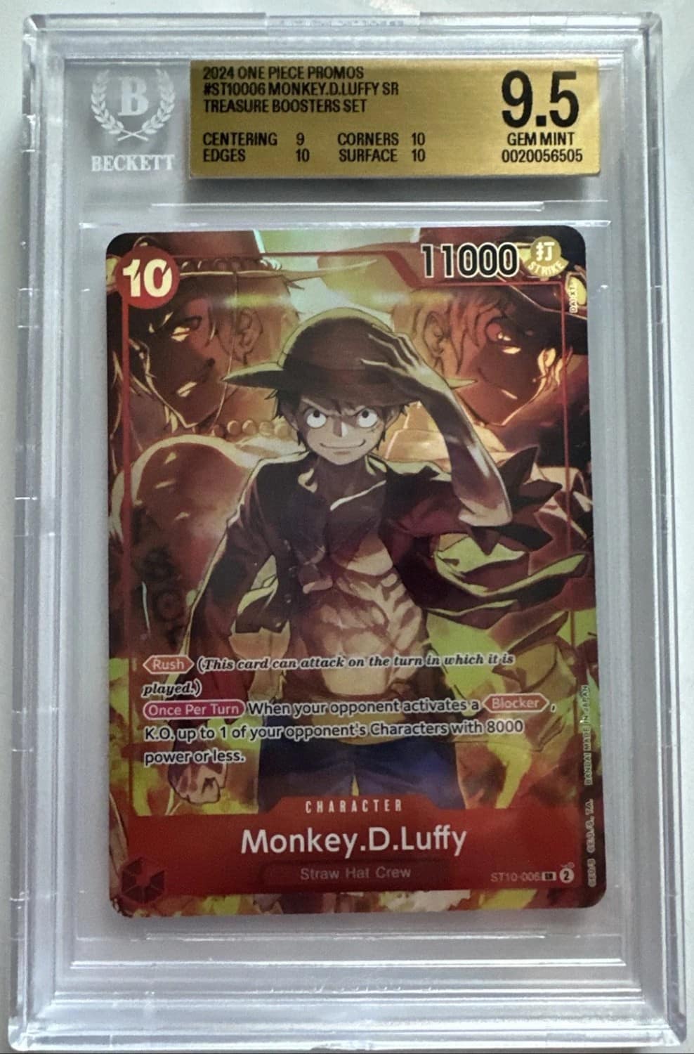Monkey D. Luffy