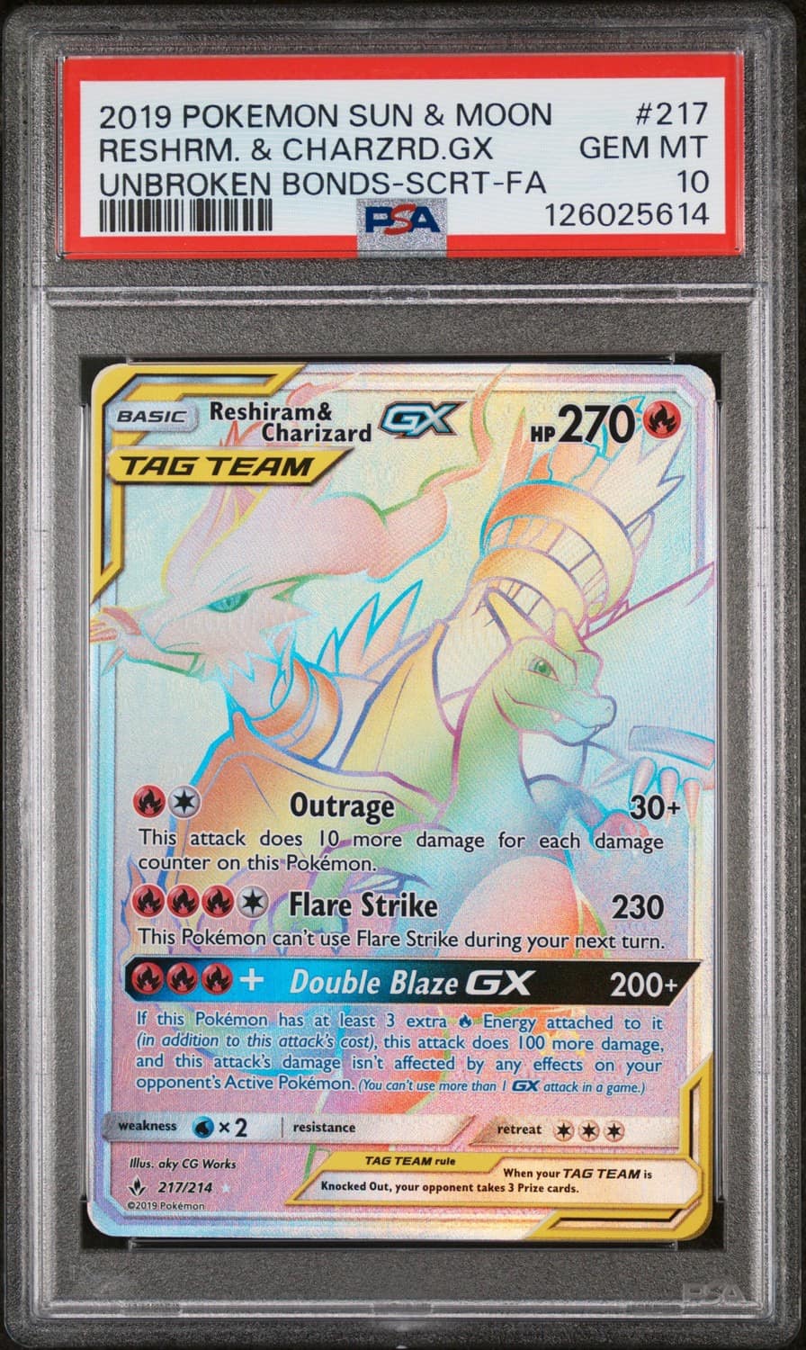 Reshiram & Charizard Gx