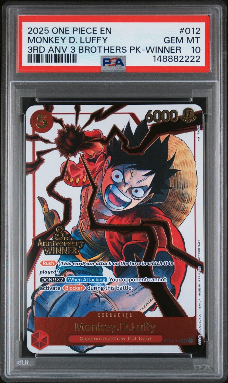 Monkey D. Luffy