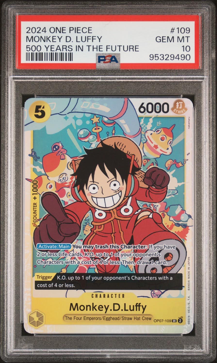 Monkey D. Luffy