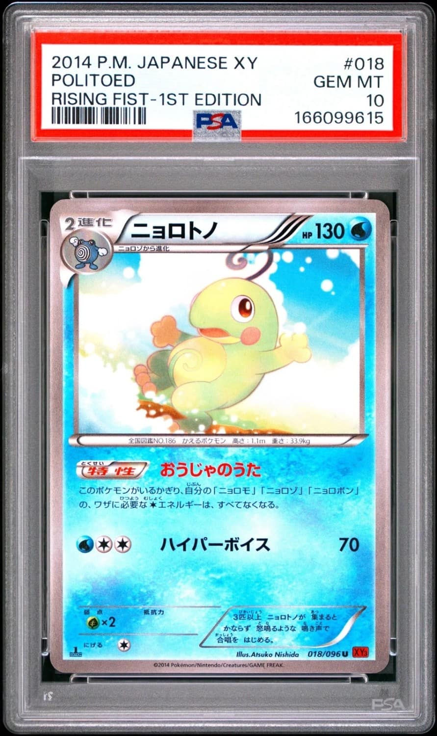 Politoed
