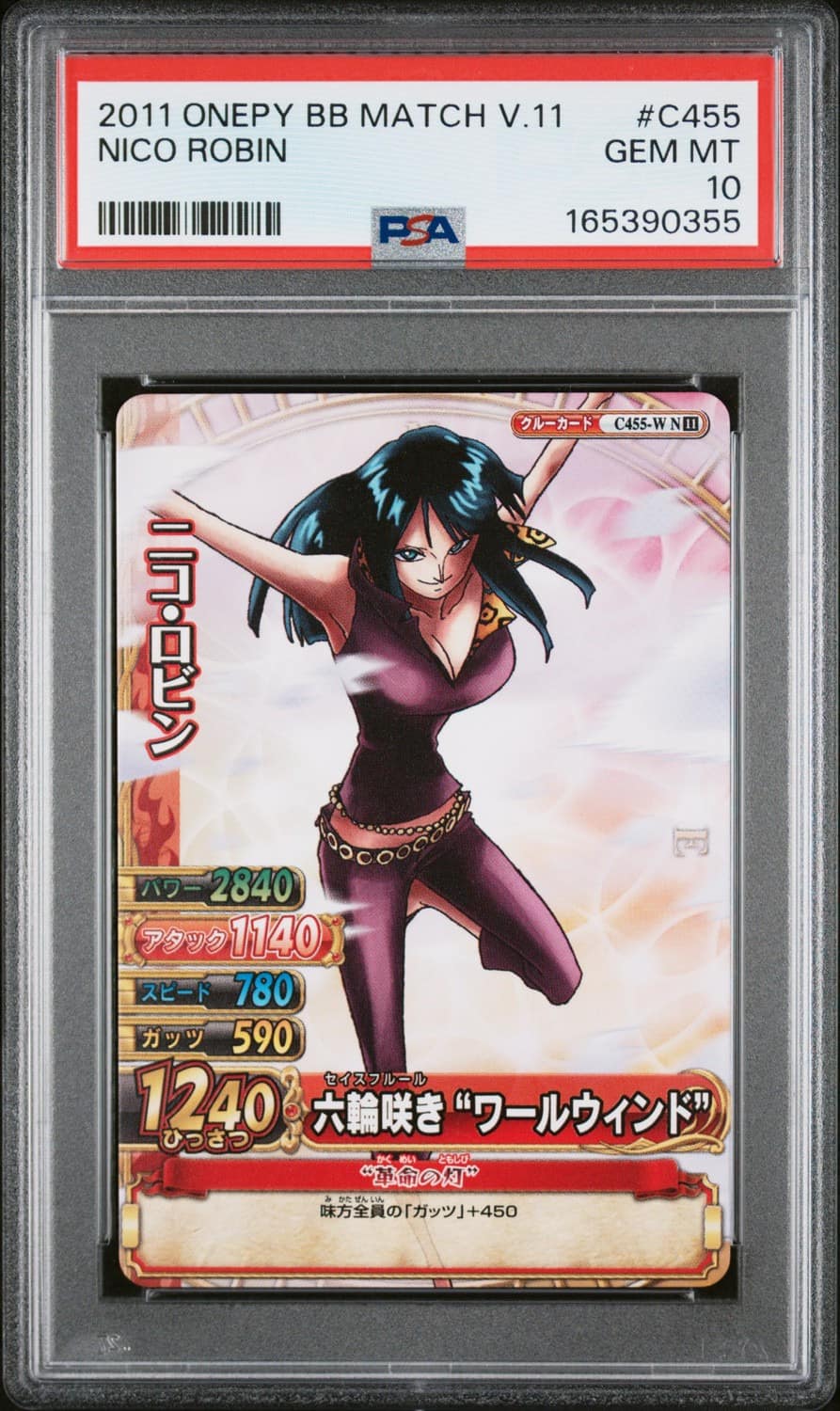 Nico Robin