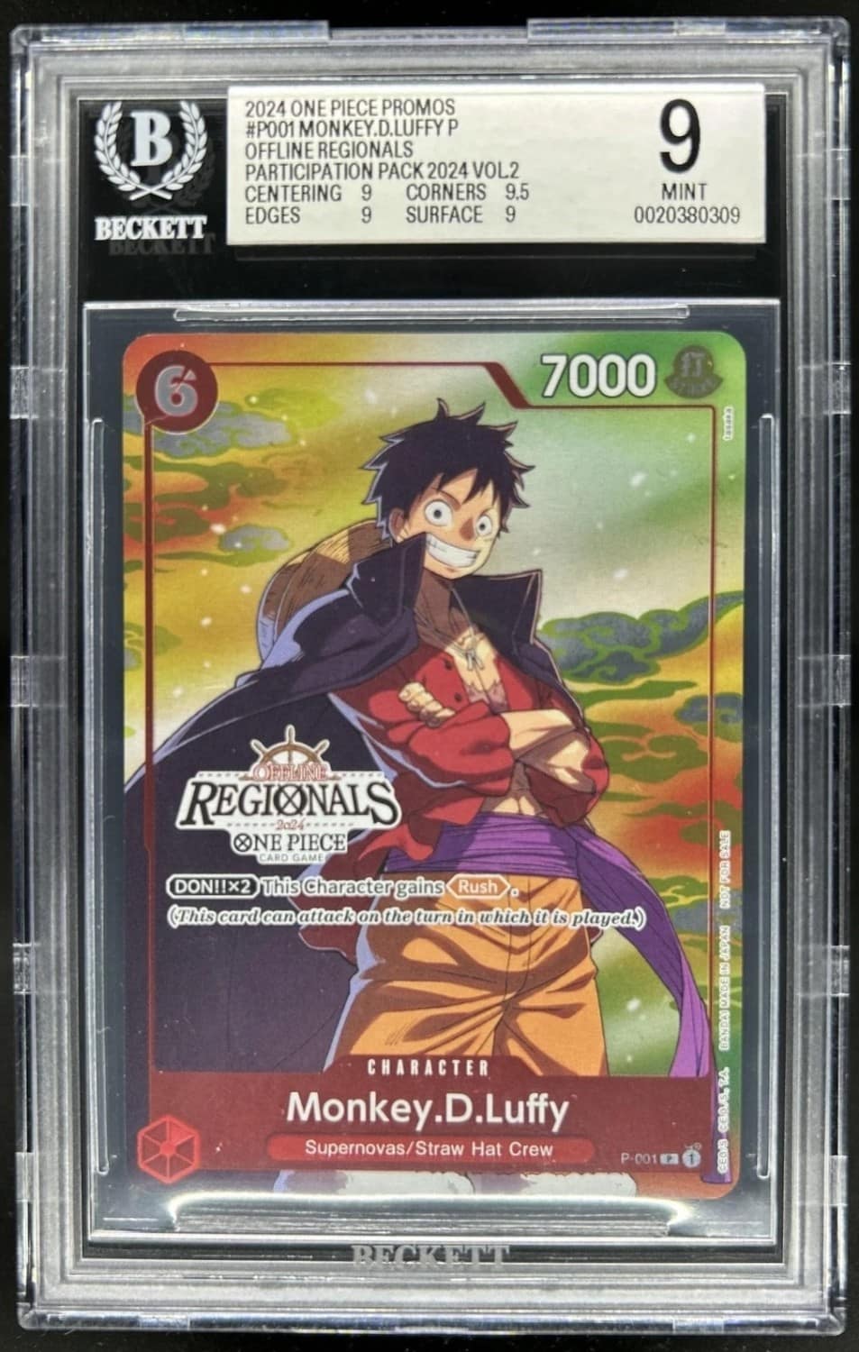 Monkey D. Luffy
