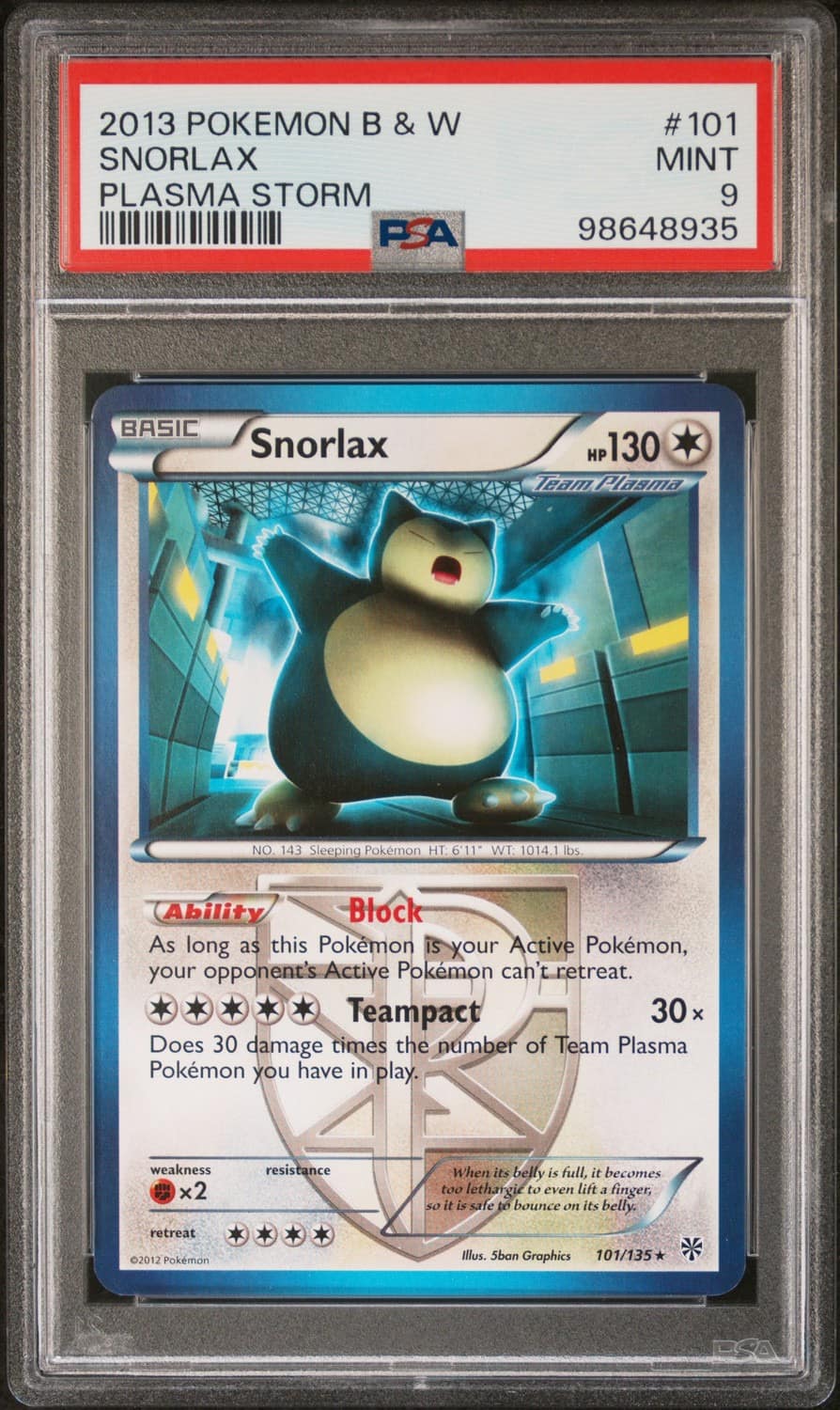 Snorlax