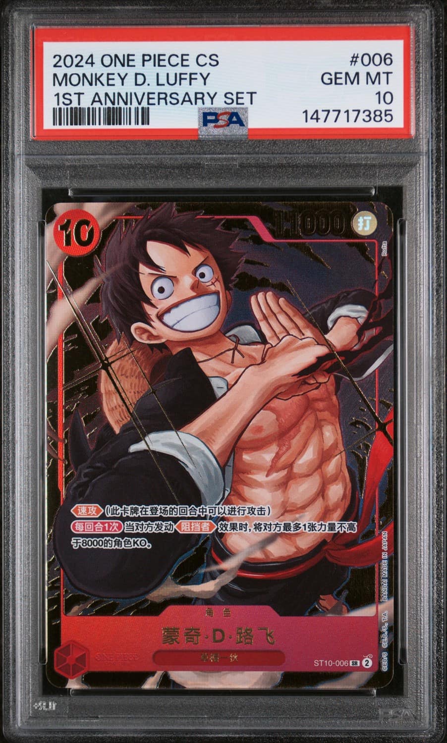 Monkey D. Luffy