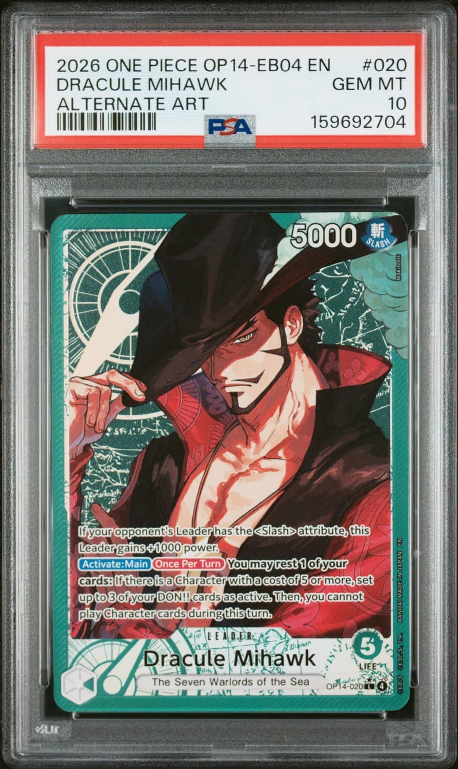 Dracule Mihawk