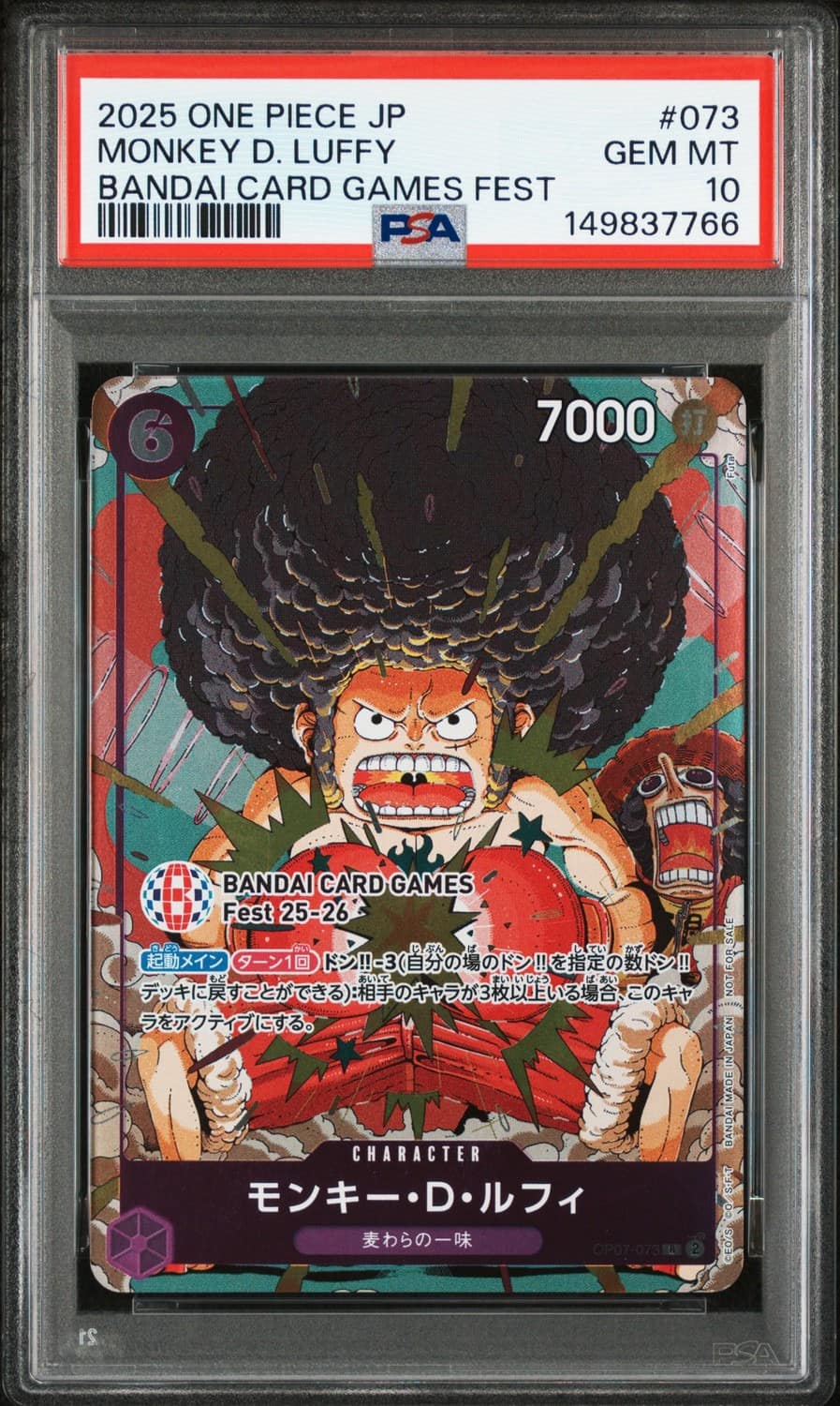Monkey D. Luffy